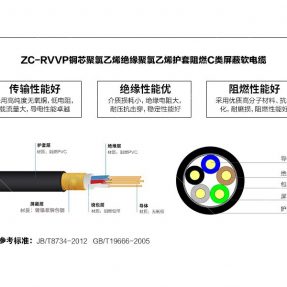 ZC-RVVP 5*1.0 电器连接阻燃屏蔽信号电缆