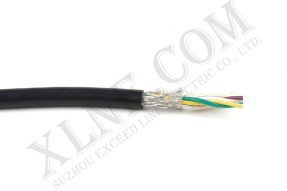 RVVSP 2*2*0.75 双绞屏蔽信号线